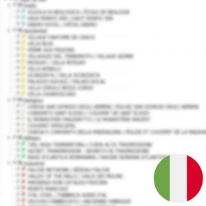 PACK Italie Sud 2025